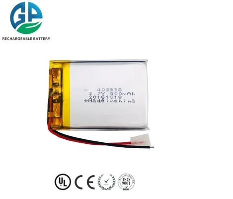 kopen 400mAh 3,7V Lithium Polymer Battery Pack voor schoonheidsapparaten - Oplaadbare LiPo-batterij online vervaardiging