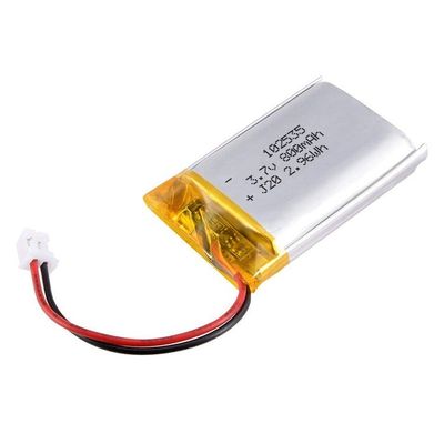 De Navulbare Lipo Batterij 3.7V 500mAh 502540 van Li Polymer kc