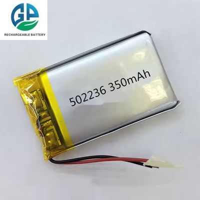 CE goedgekeurd 3.7V 350mAh 502236 Lithium Polymer Battery Pack Li Poly oplaadbare batterij