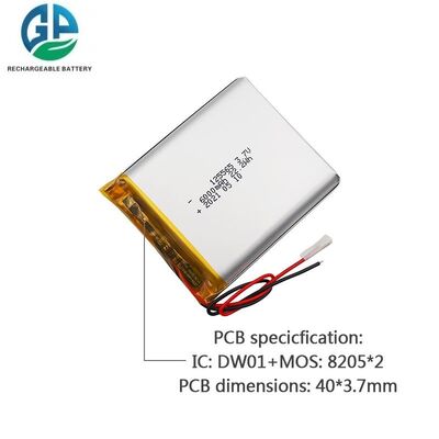 Langdurige LiPo-batterij met snelle opladen en superieure thermische beheersing voor geavanceerde elektronica