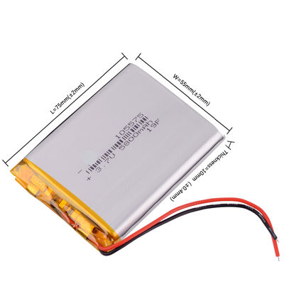 105575 het Lithiumbatterijcellen van 3.7v Li Polymer Battery 5800mah voor Machtsbank